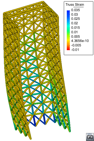 RC C-shaped wall