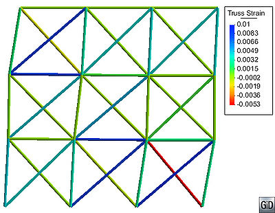 RC squat wall, Wall WP1105-8 tested by Massone Sanchez(2005)